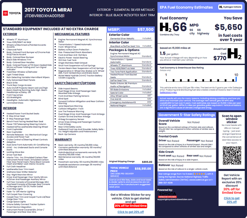 Window Sticker for 2015 Toyota RAV4