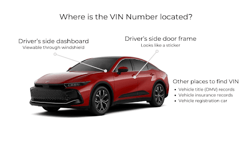 Photo of Where is the VIN number on a Toyota?